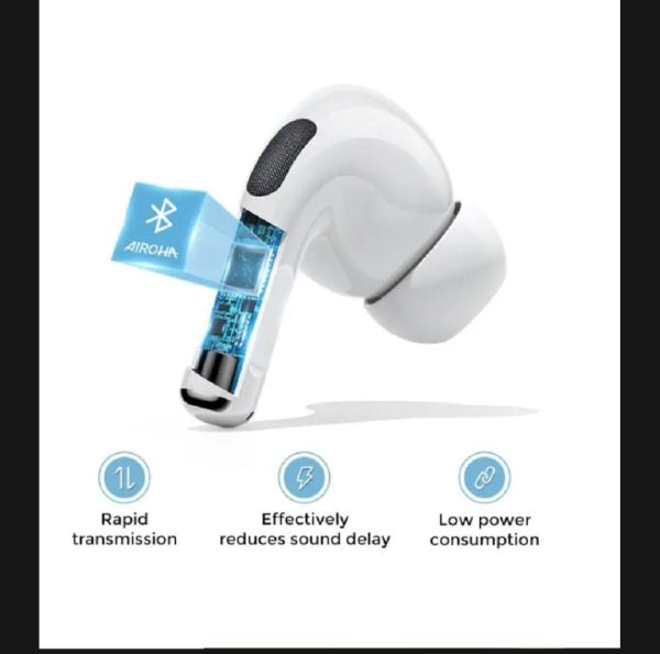 Joyroom T03s Pro – Premium Touch Wireless Earbuds